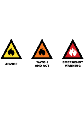 warning-levels.png